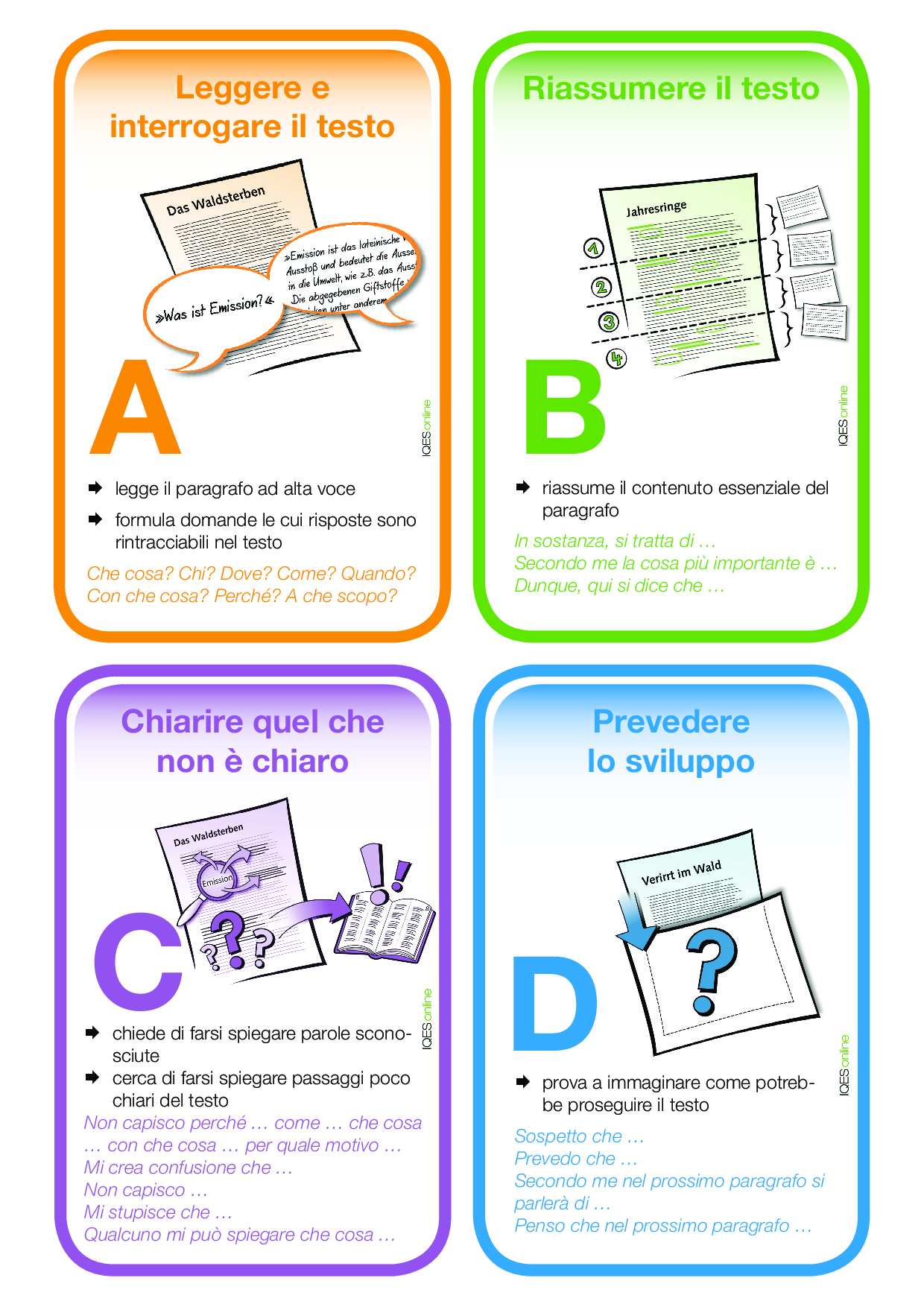 Apprendimento cooperativo IQES