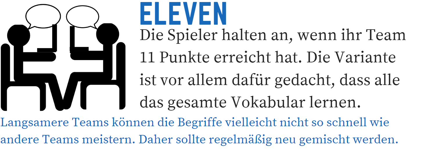 Anleitung zu Quizlet live: Eleven: Die Spieler halten an, wenn ihr Team 11 Punkte erreicht hat. Die Variant ist vor allem dafür gedacht, dass alle das gesamte Vokabular lernen. Langsamere Teams können die Begriffe vielleicht nicht so schnelle wie andere Teams meistern. Daher sollte regelmäßig neu gemischt werden.