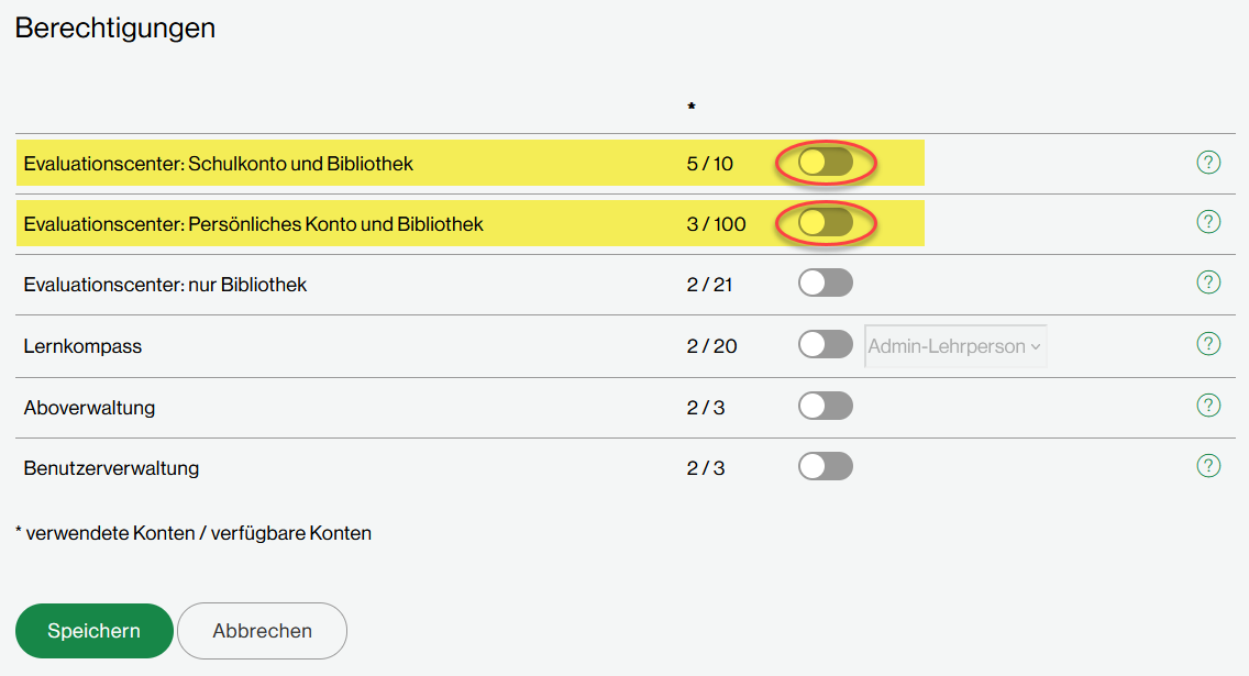 Beim Benutzer sind die Admin-Rechte gesetzt, aber keine Rechte im Evaluationscenter.