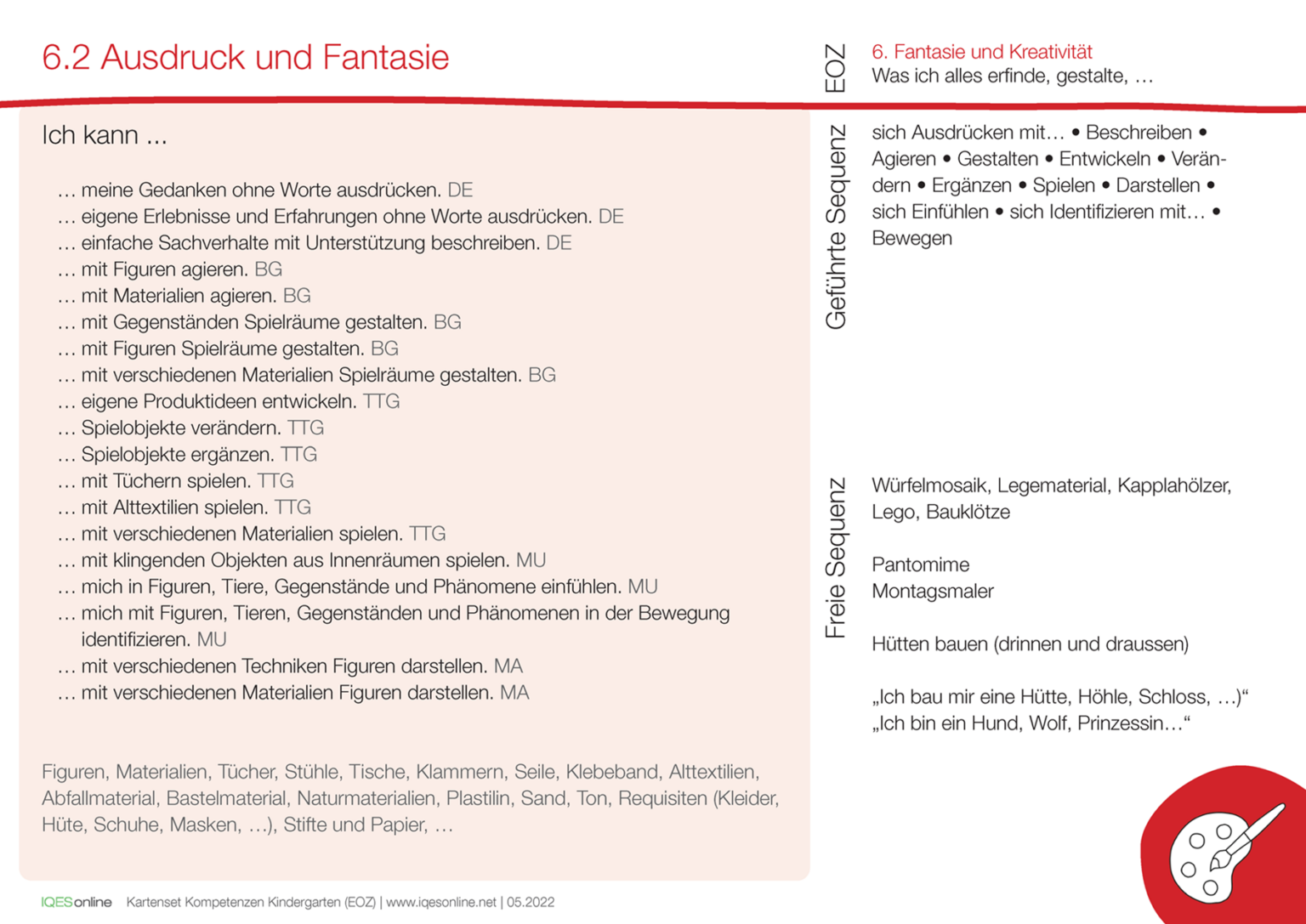 Kartenset Kompetenzen im Kindergarten IQES
