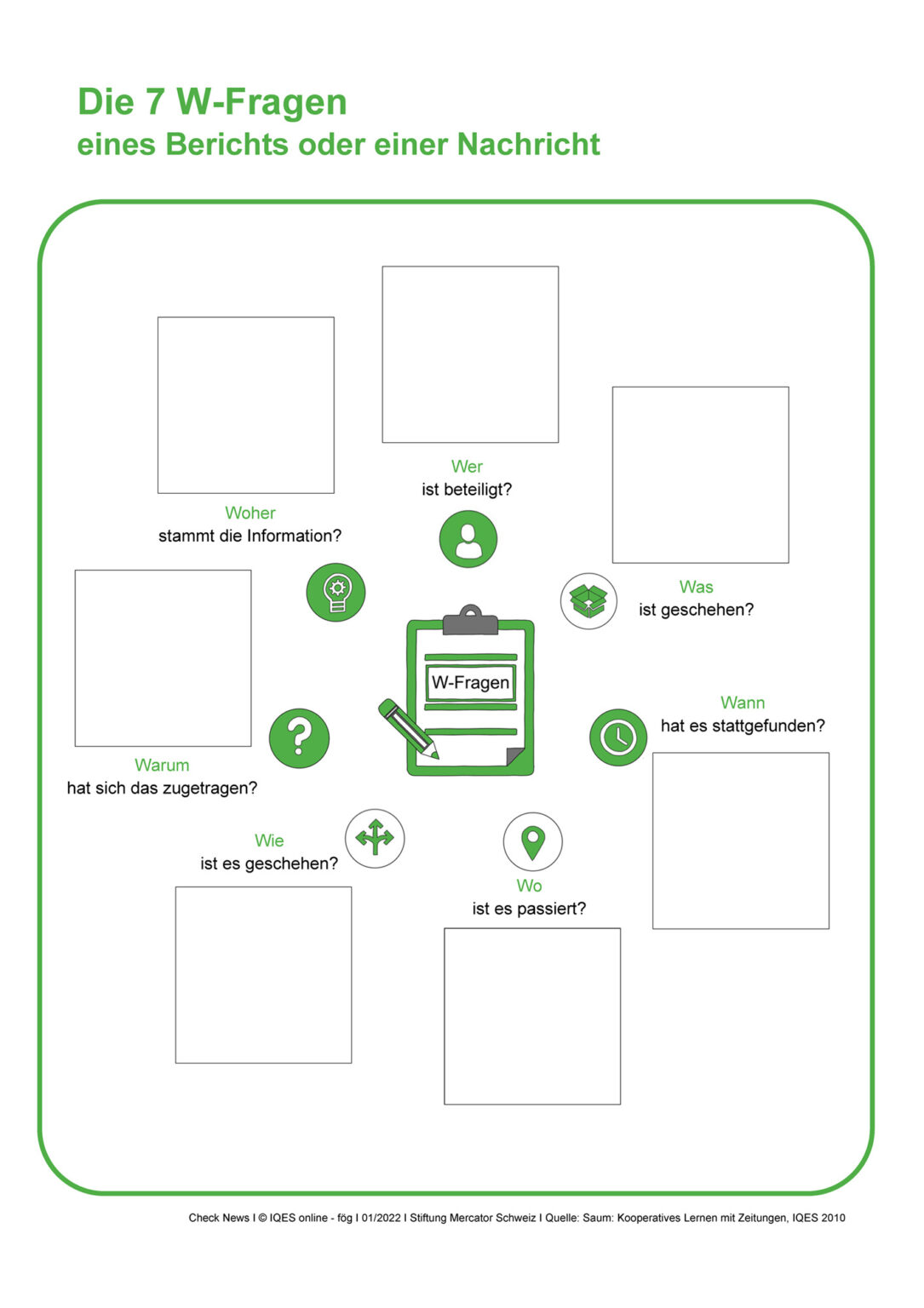 Video-Stories analysieren – IQES