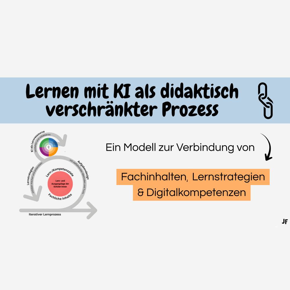 Lernen mit KI_Titel_Blog_1000x1000